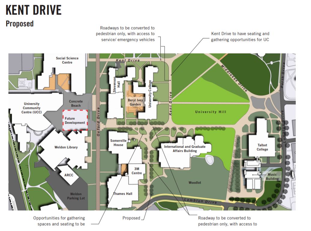 Western's Open Space Strategy Figure 1